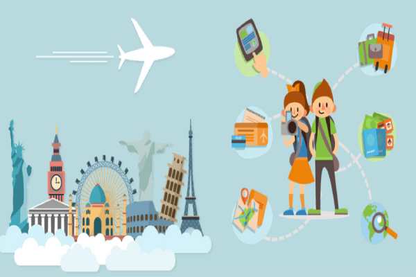 Digital Marketing cho ngành du lịch
